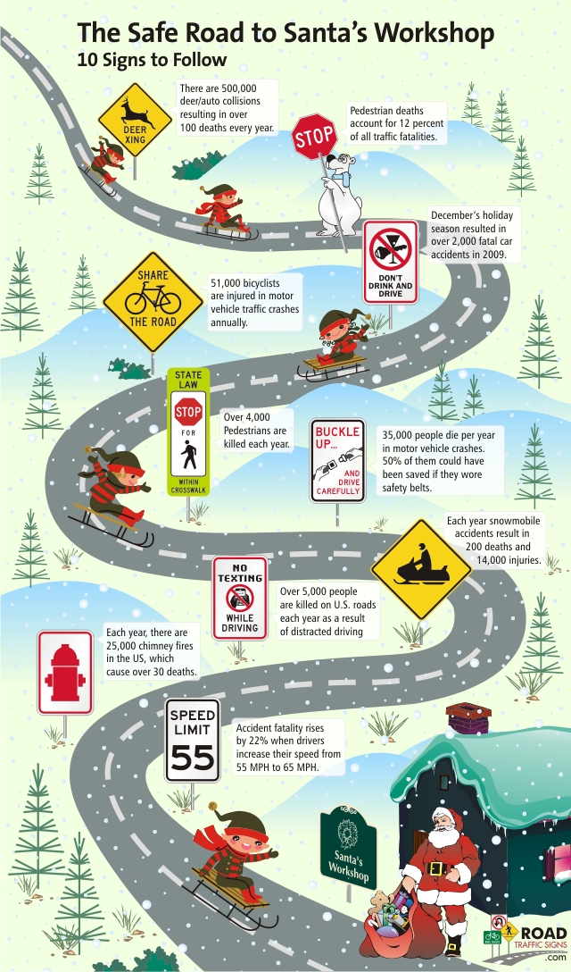 Be Safe This Holiday Season - The Safe Road to Santa's Workshop